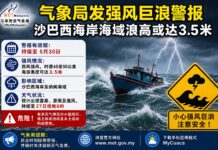 气象局发强风巨浪警报|沙巴西海岸海域浪高达3.5米